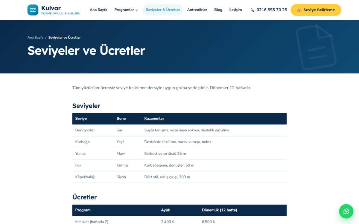Kulvar – Yüzme Okulu & Yüzme Kulübü Web Sitesi ekran görüntüsü 3