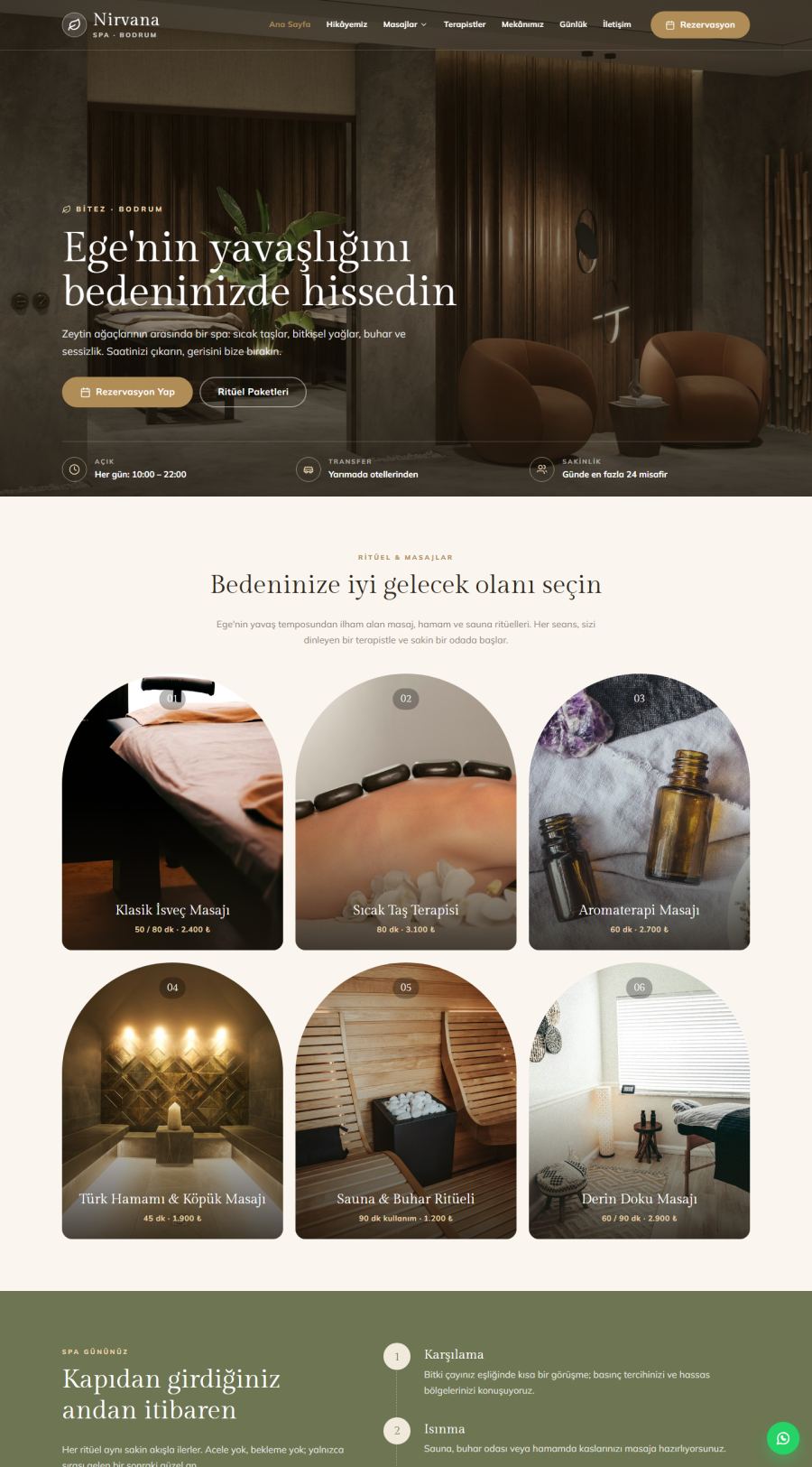 Nirvana – Spa ve Masaj Merkezi Web Sitesi – web sitesi tasarımı önizleme